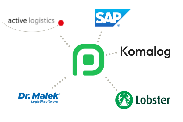 Komalog, Active Logistics, SAP, Dr. Malek Anbindung an Pamyra